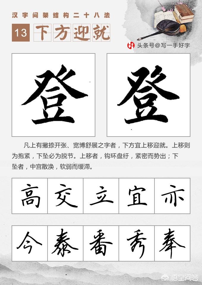 楷书字体整体结构规律