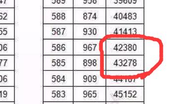 宁波市二模什么时候 宁波市二模什么时候