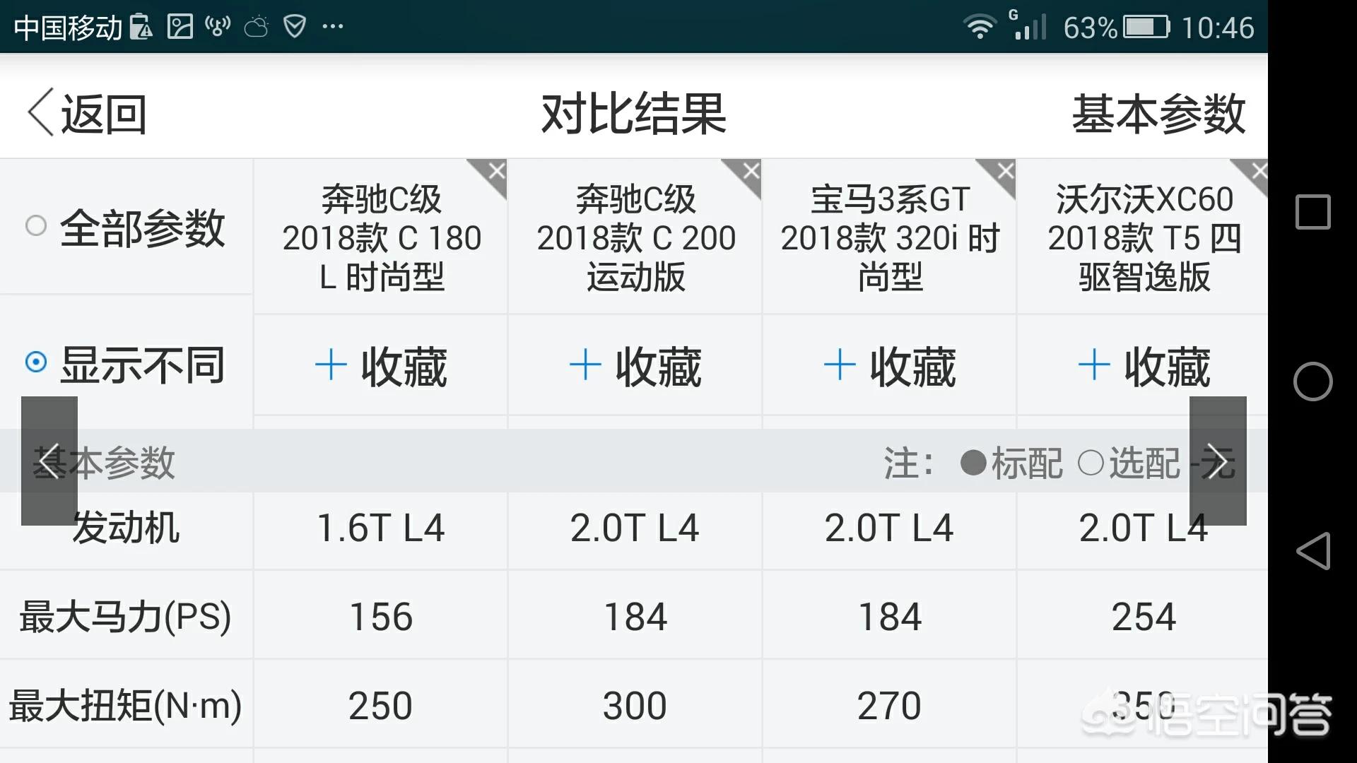 进口宝马gt