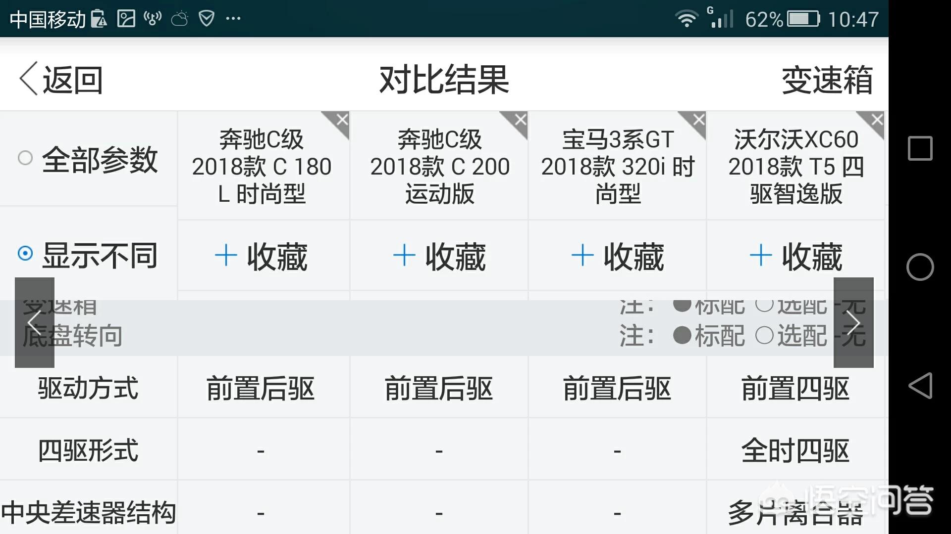 进口宝马gt