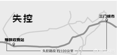 奔驰失控