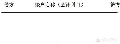 借贷记账法的特点，借贷记账法的特点有哪些?