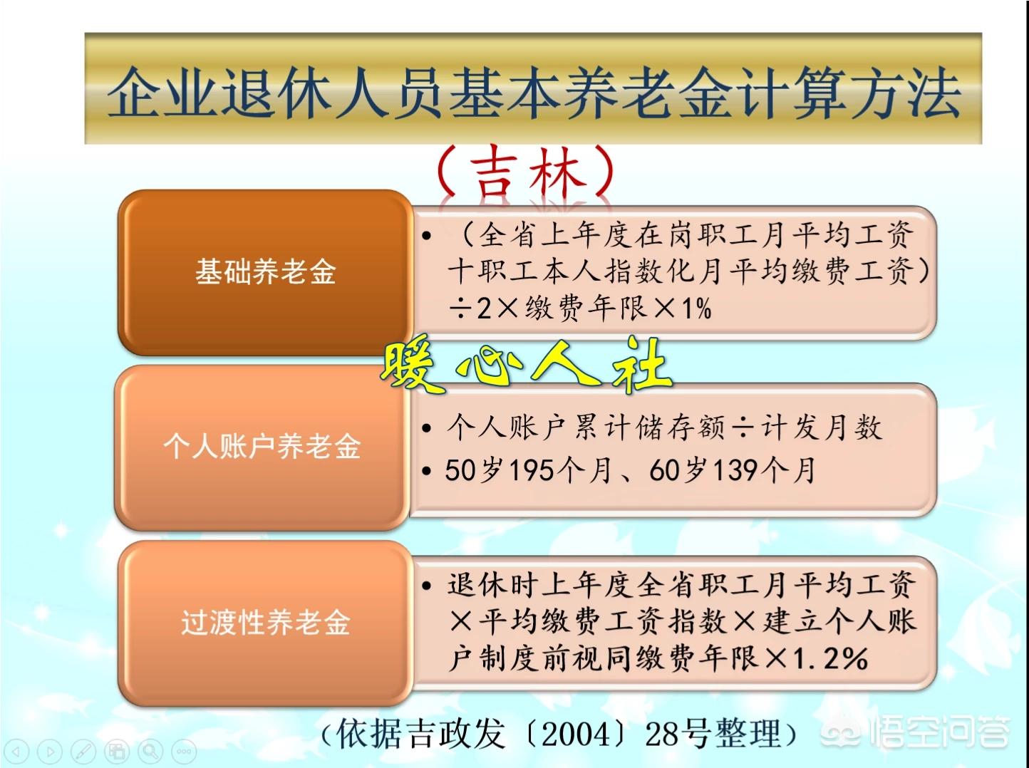 沈阳市养老金怎么计算
