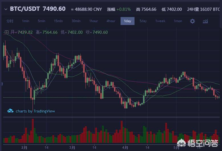 汽车报价展示api,汽车报价大全a