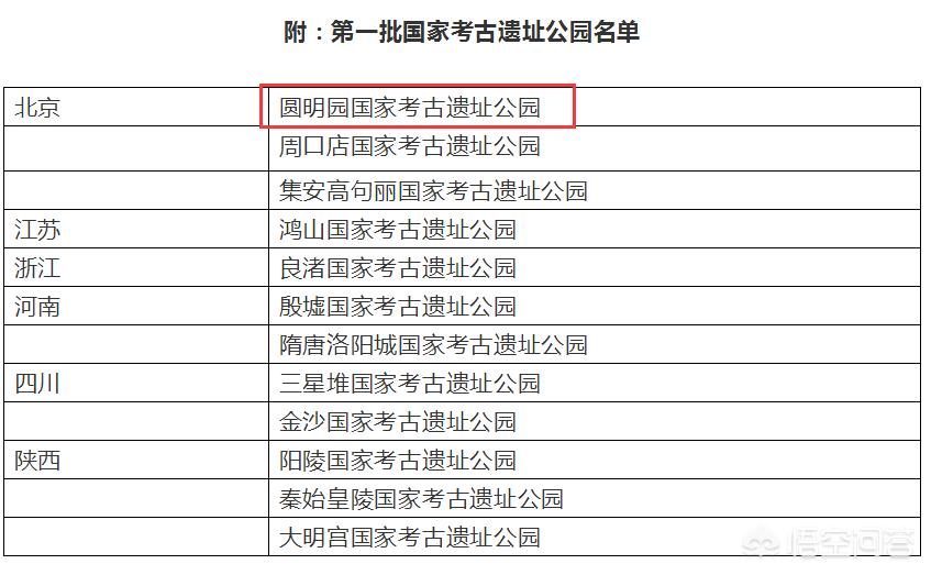 武汉市有什么三国遗址吗