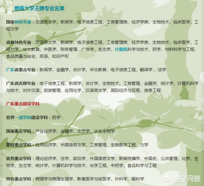 坪山大学城未来有哪些大学？
