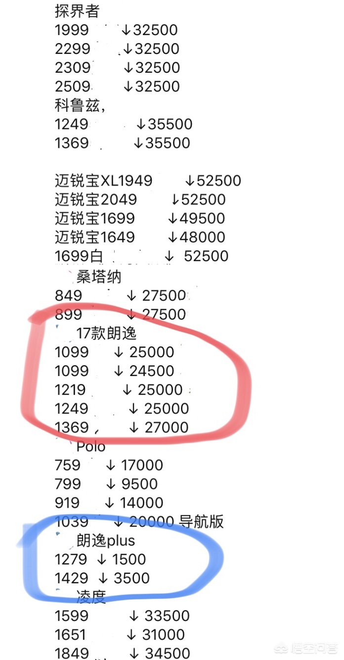 大众17款朗逸