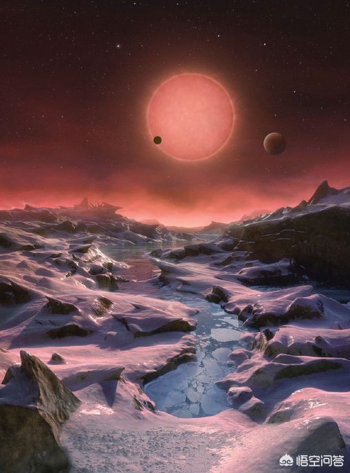 科学家是怎么判断火星有没有生命的呢？：发现火星生命迹象