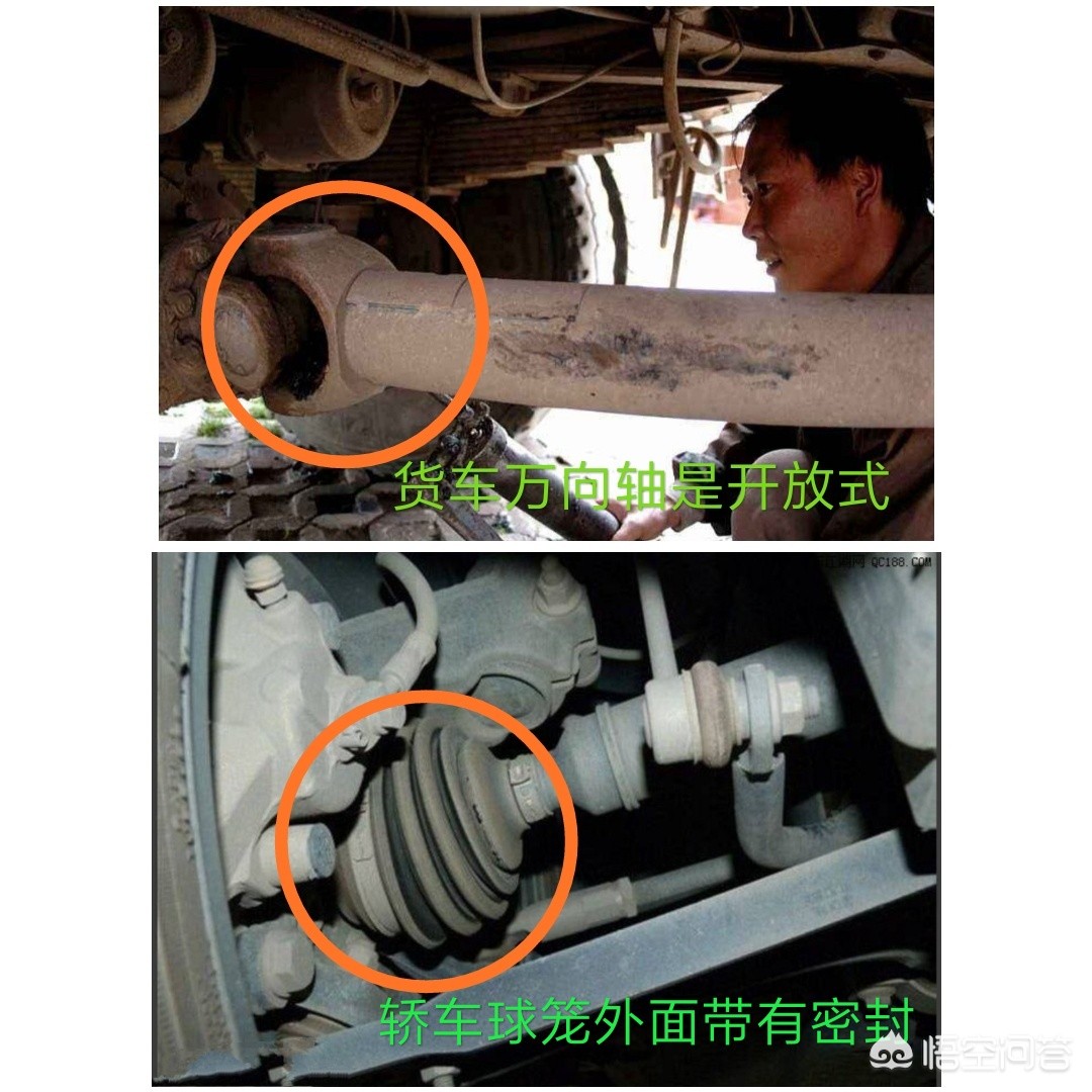 丰田大车