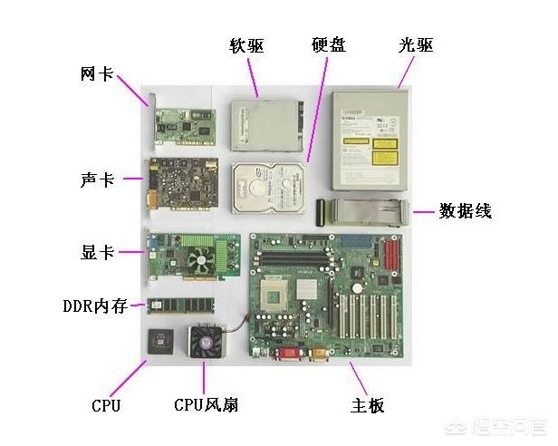 有没有可以在手机上玩电脑游戏的软件? 有没有可以在手机上玩电脑游戏的软件?