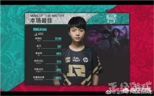 啦啦啦德玛西亚超神学院，啦啦啦德玛西亚超神学院雄兵连观看顺序