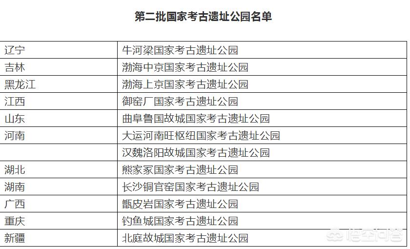 武汉市有什么三国遗址吗