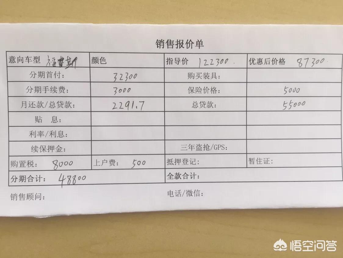 福睿斯自动汽车报价,福睿斯自动汽车报价及图片