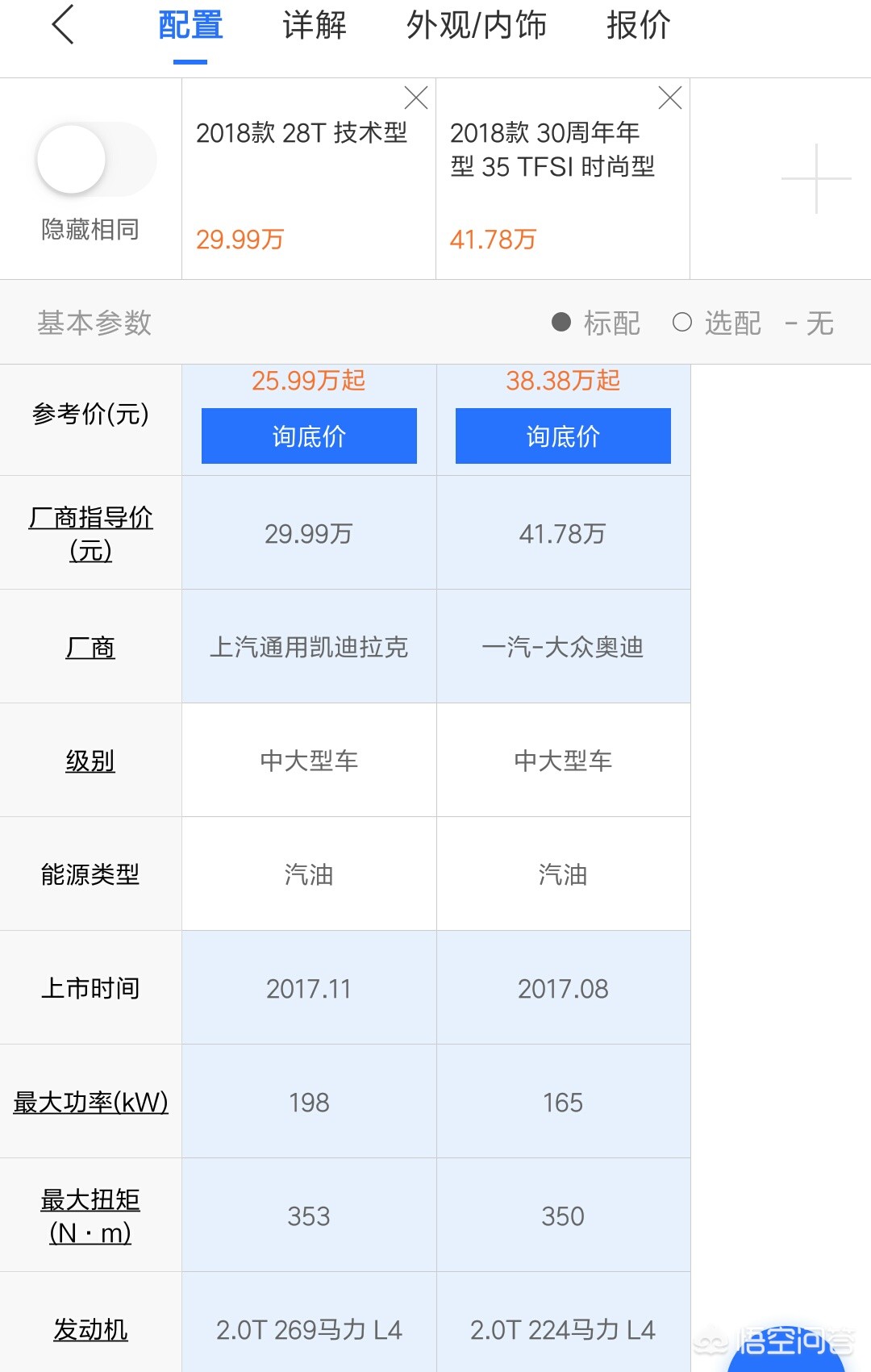 奥迪a6与凯迪拉克xts