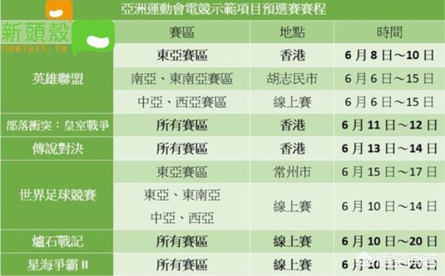 英雄联盟6月13号更新了吗？