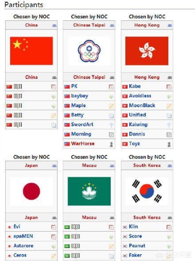 英雄联盟6月13号更新了吗？