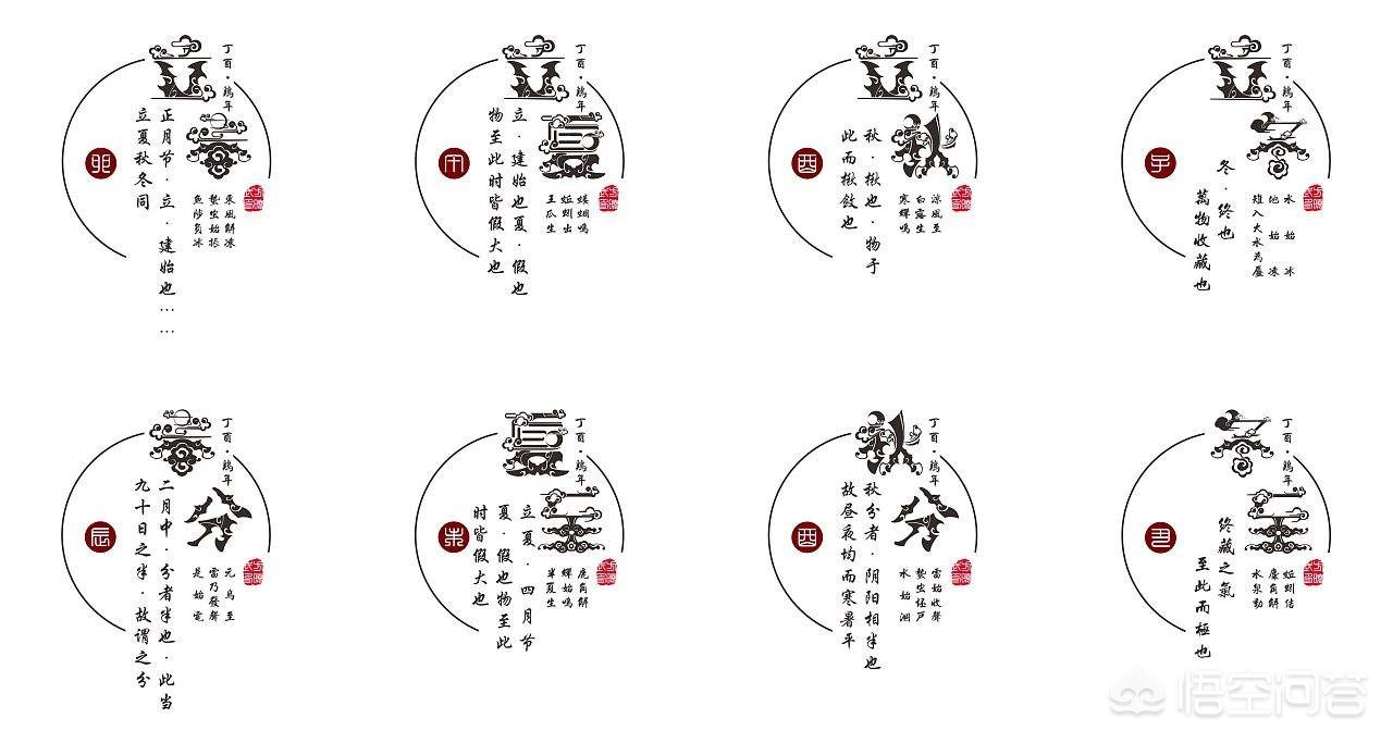 农历的由来(农历的来历?) 农历的由来(农历的来历?)