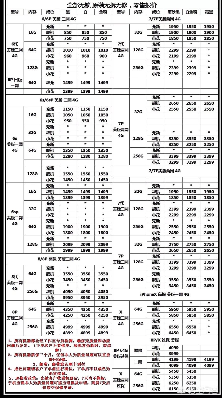 二手7多少钱
