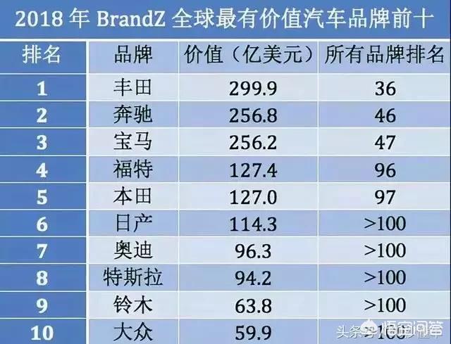 维持拉汽车报价1.6L,维持拉19款尺寸