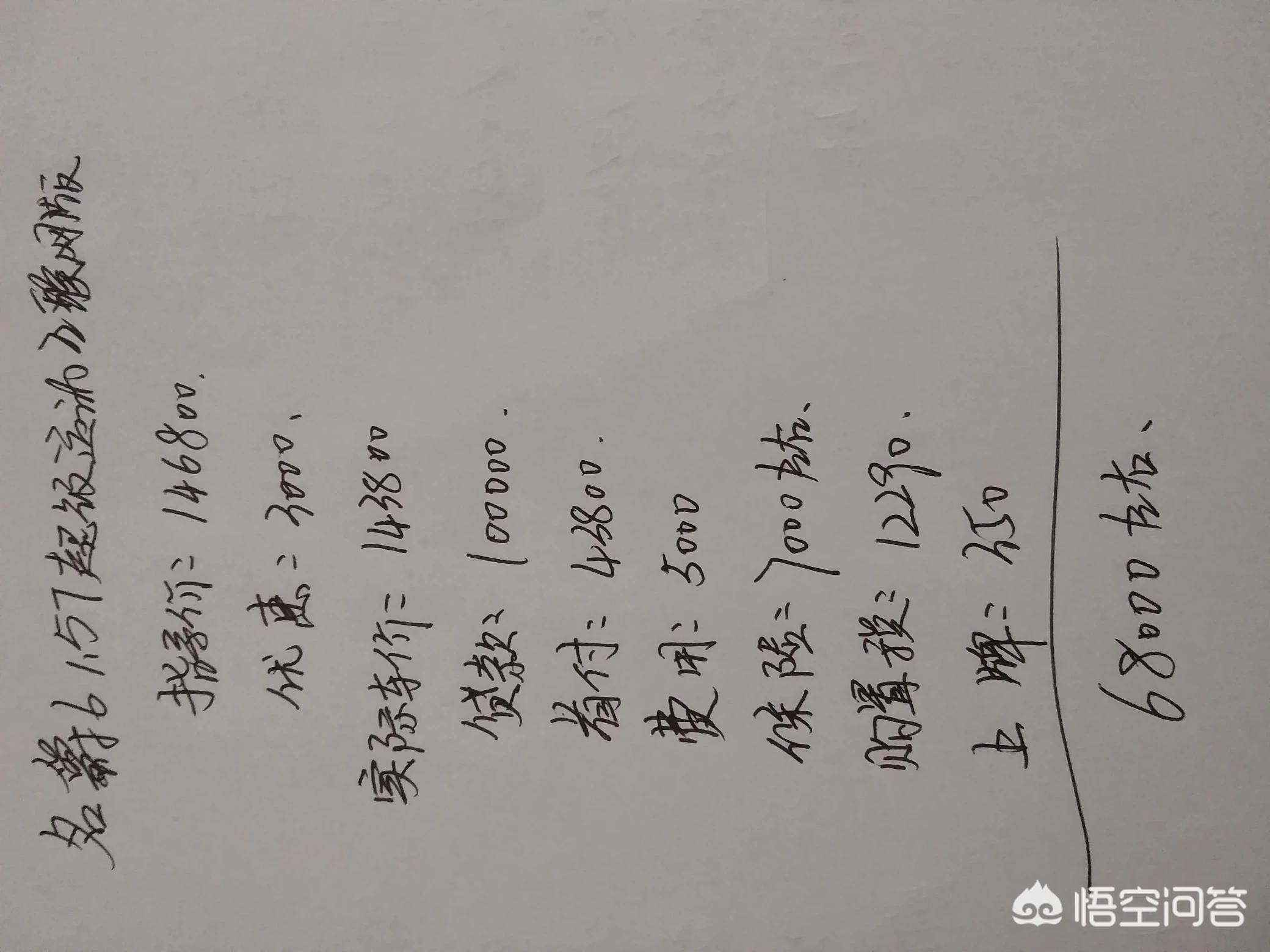 最新汽车报价名爵6座,最新汽车报价名爵6座车型