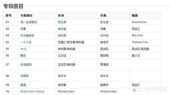 广州市姑是什么菜