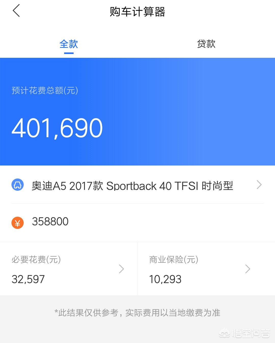 奥迪a4裸车多少钱