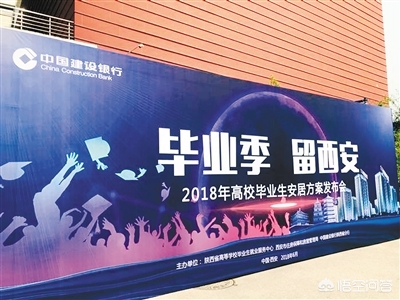 2018年的应届毕业生留在西安后，租房有什么优惠或者补助措施吗？