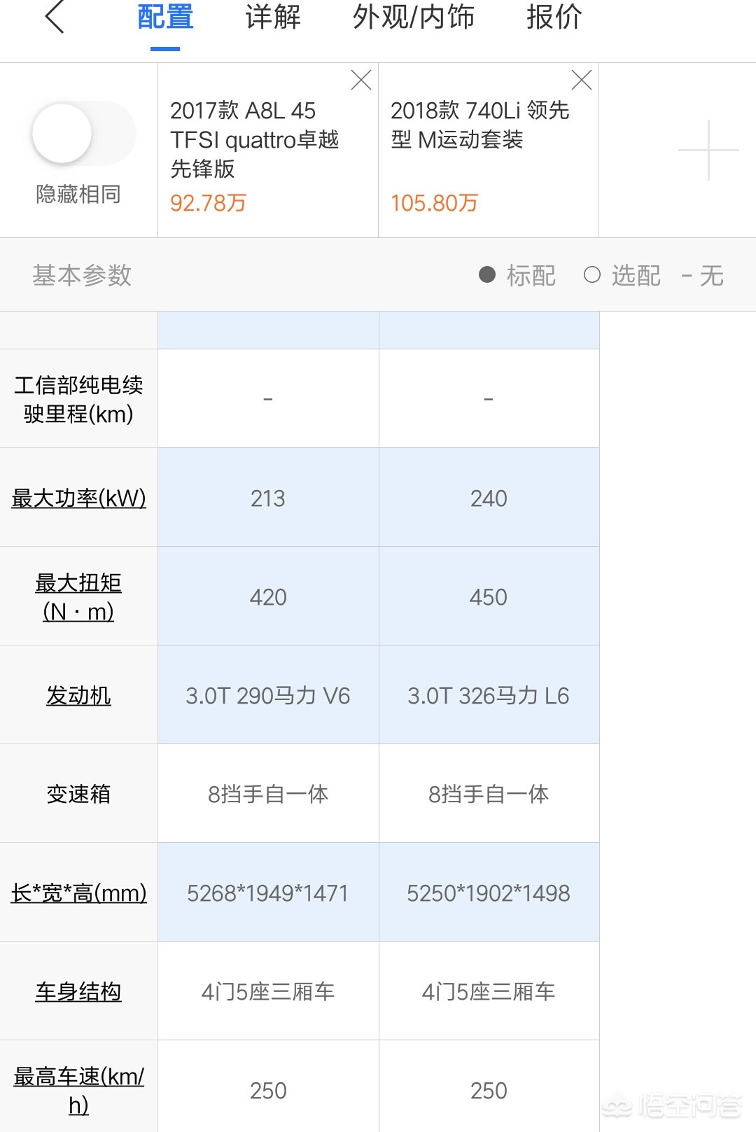 奥迪a8l和宝马7系