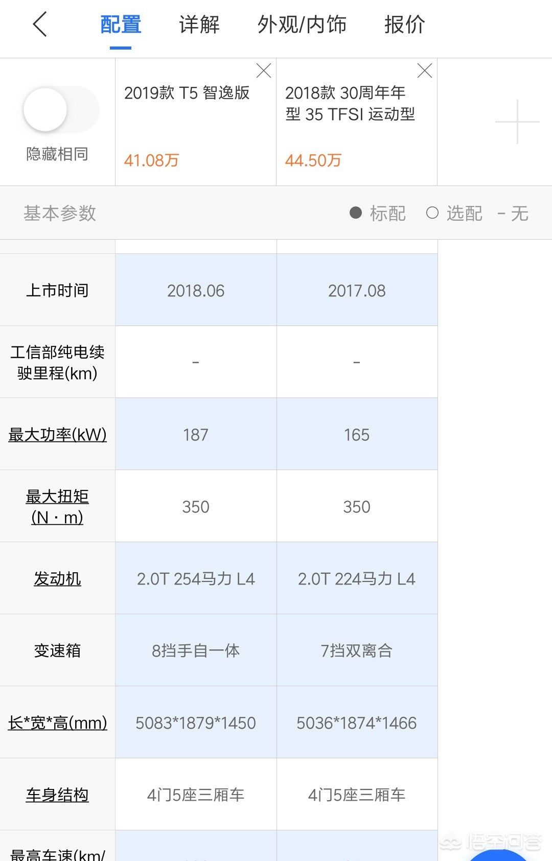 奥迪a6运动版
