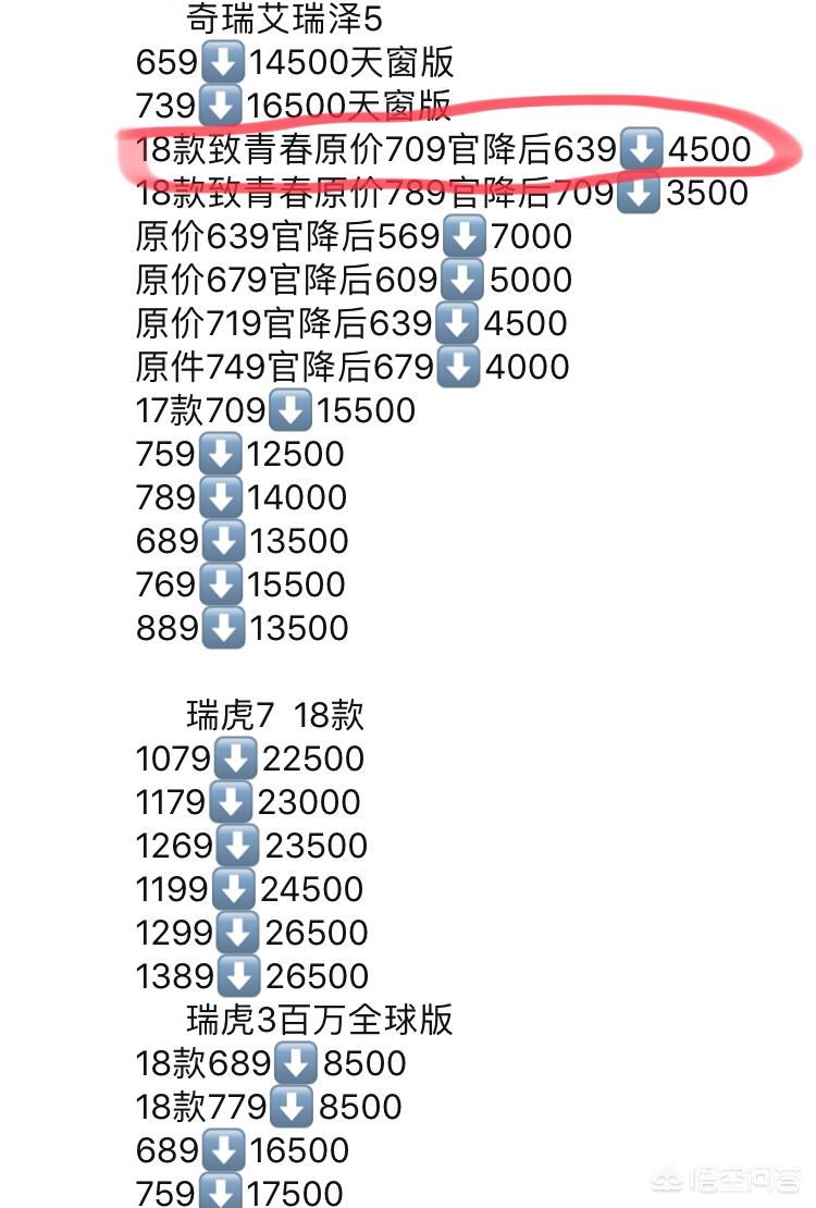 5万元手动小汽车报价,5万左右的手动轿车
