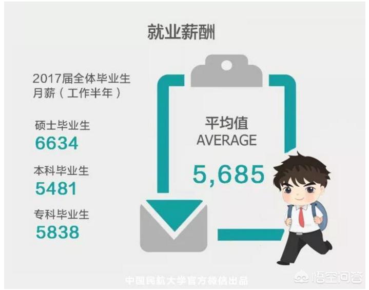 天津来华留学学校怎么样