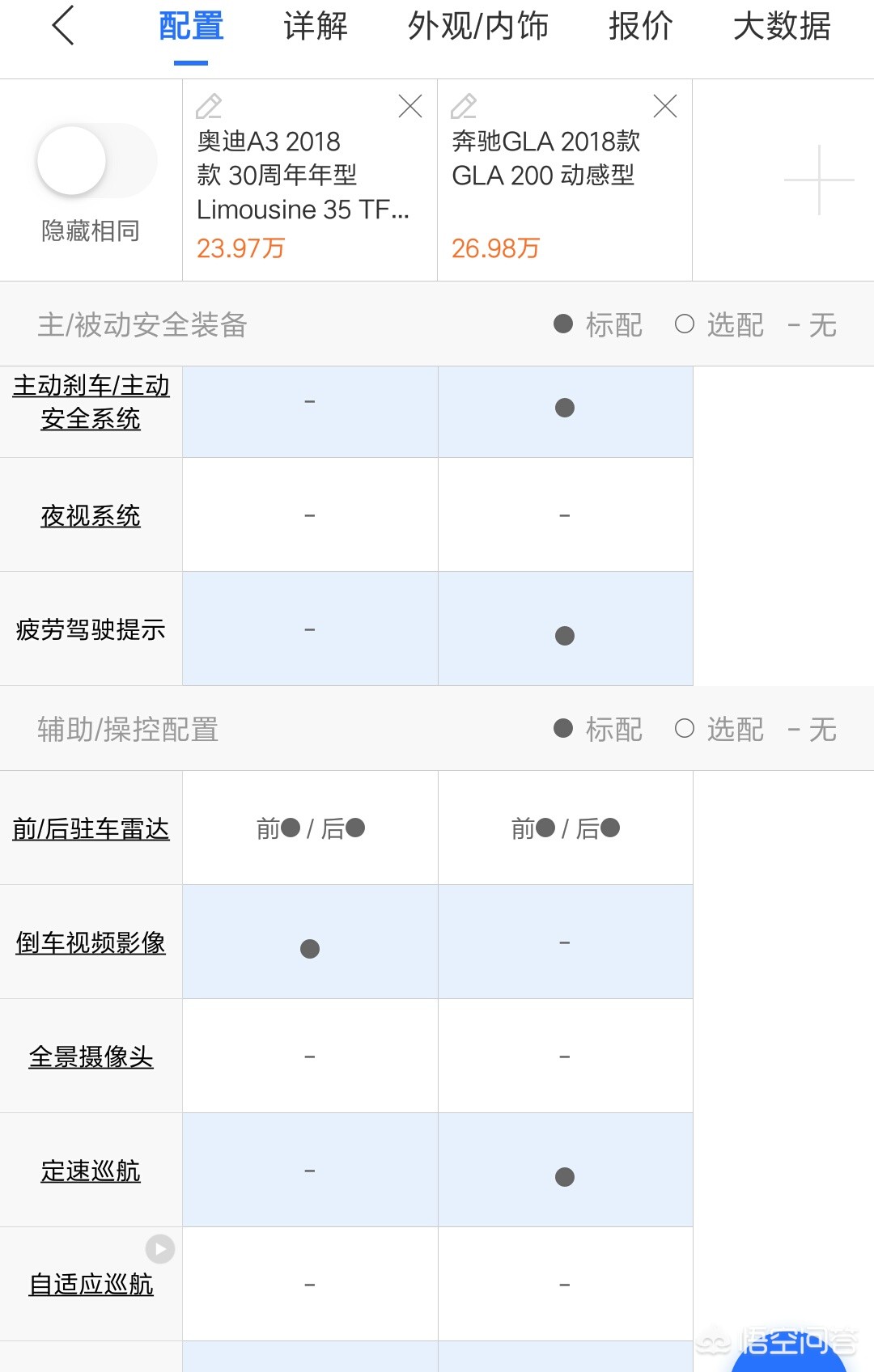 奔驰a3