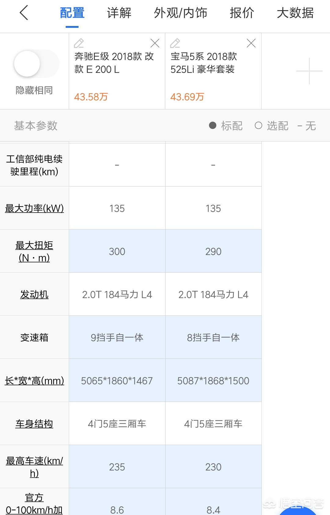 宝马5系和奔驰e