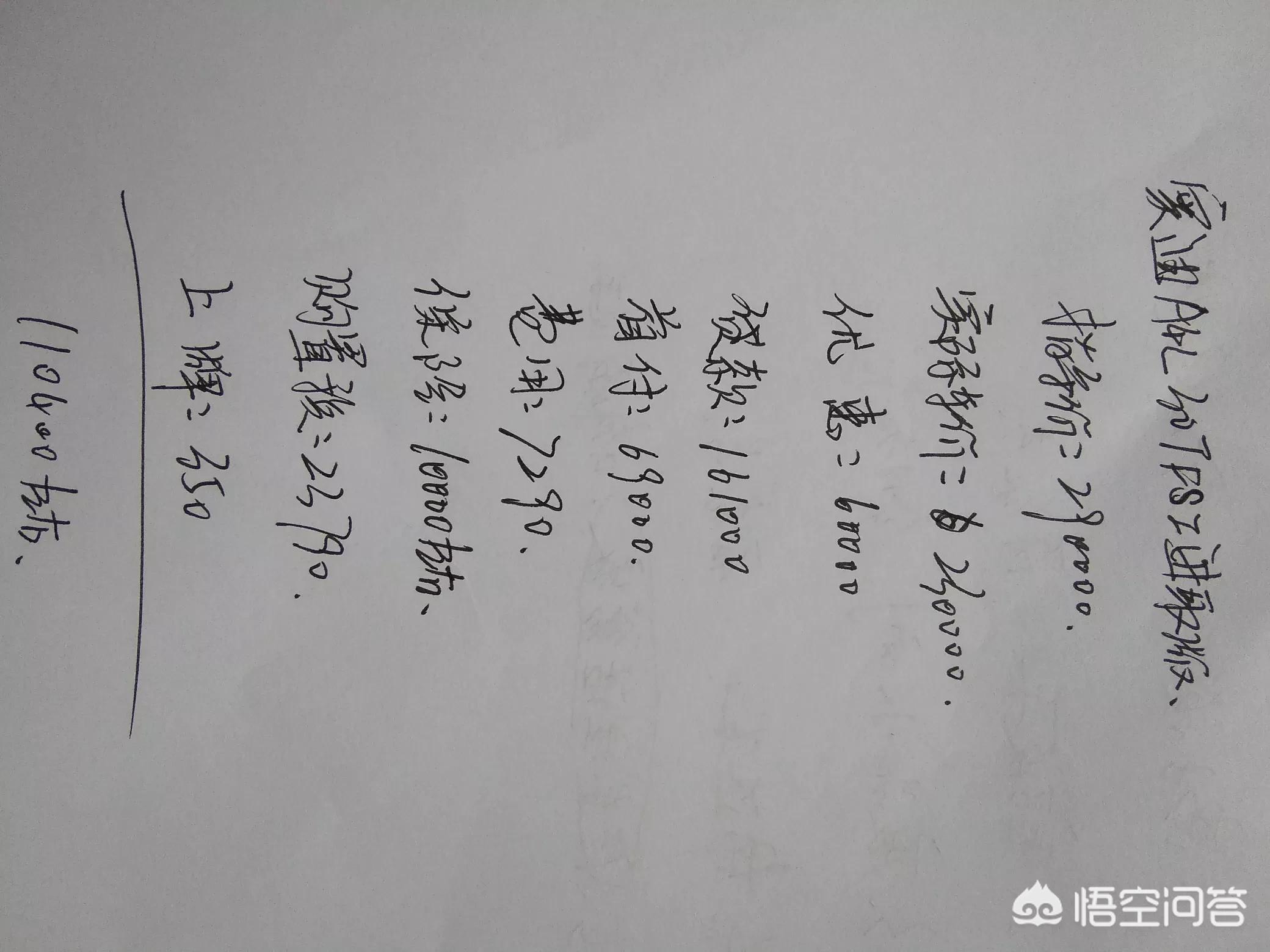 奥迪a4l要多少钱