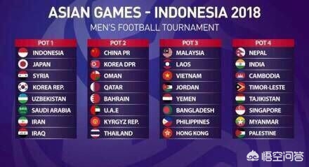 杭州亚运会足球第二小组赛在哪里进行？