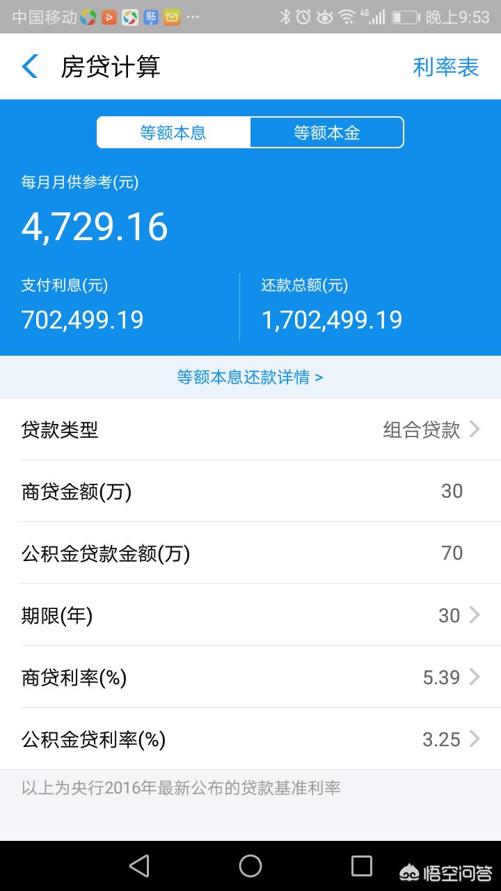 澳门马开奖结果+开奖结果生肖表和欠百万希望女儿帮还与欠百万希望女儿帮还债吗