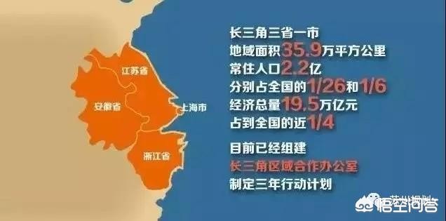 宁波市是什么级别