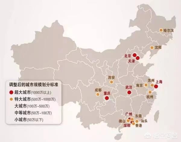 大连市和武汉市哪个好
