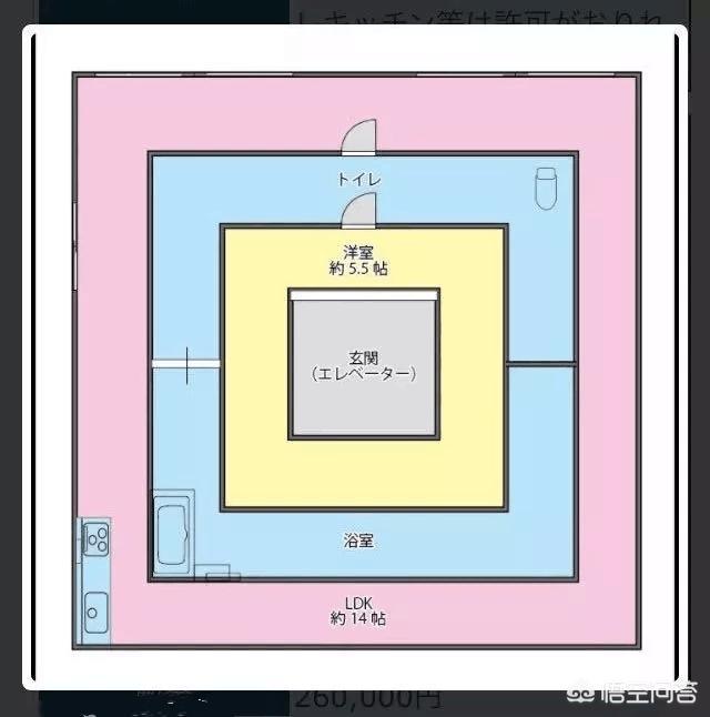 ,奇葩的小三室户型,到底该怎么设计呢?