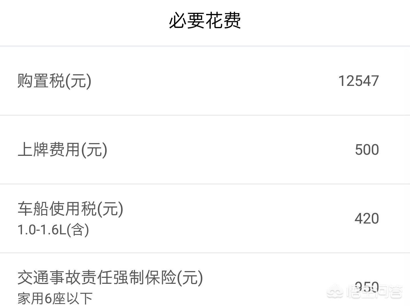 最新汽车报价名爵6座,最新汽车报价名爵6座车型
