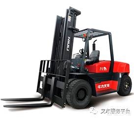 内燃机为动力的叉车属于防爆叉车吗？