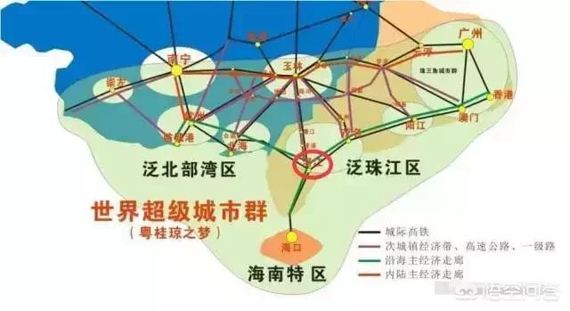 宁波市是什么级别