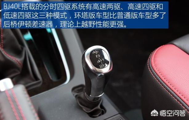 二手北京bj40