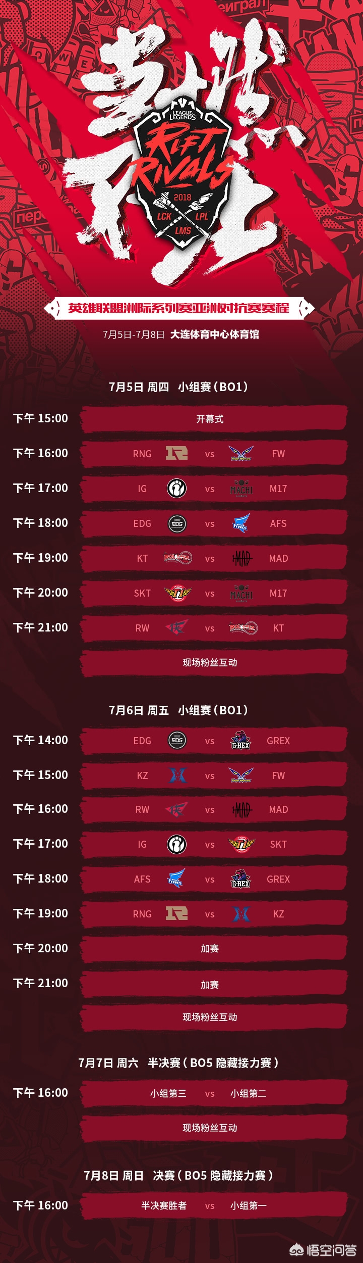 大连市最帅的车队是哪个