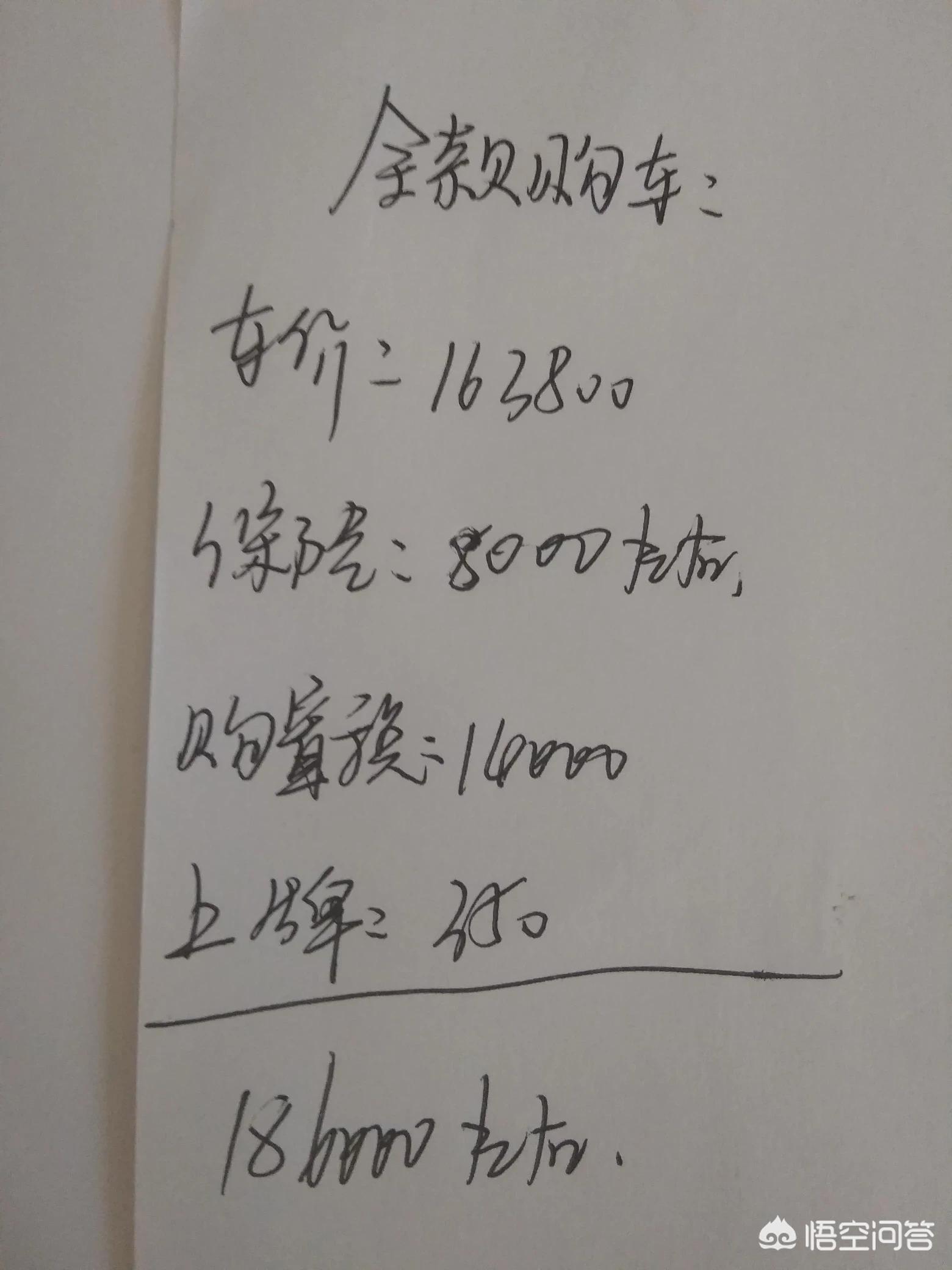 丰田荣放都市