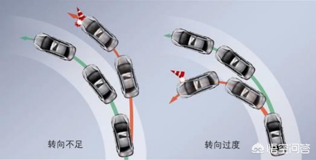 奔驰车头
