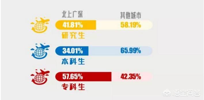 天津来华留学学校怎么样