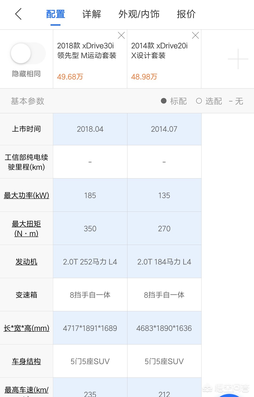 [宝马q3]2022买宝马x3的十大忠告？