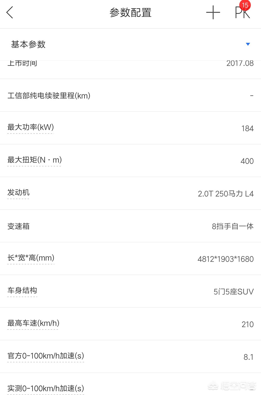 凯迪拉克xt5技术型