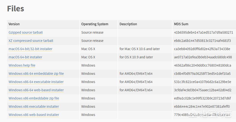 什么是python环境开发？：python环境